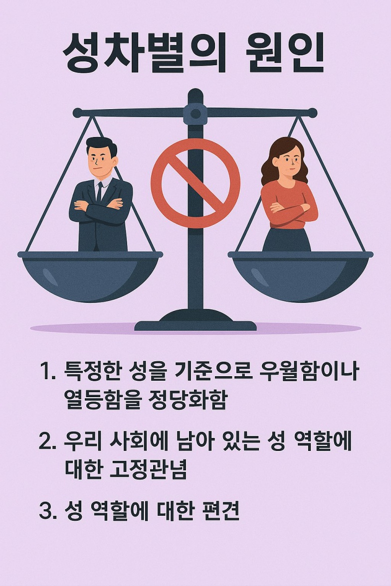 [2025-1학기] 제9기 인권서포터즈- 양성평등 콘텐츠 5