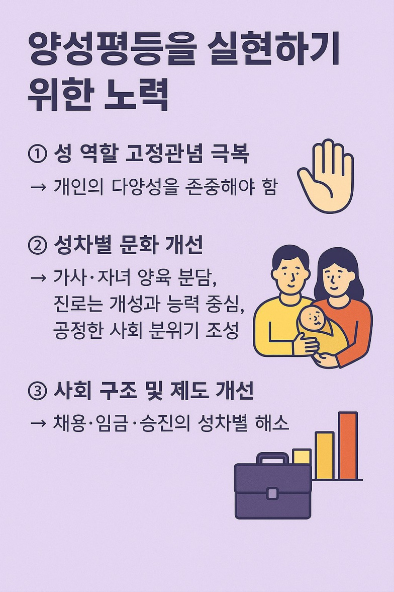 [2025-1학기] 제9기 인권서포터즈- 양성평등 콘텐츠 5